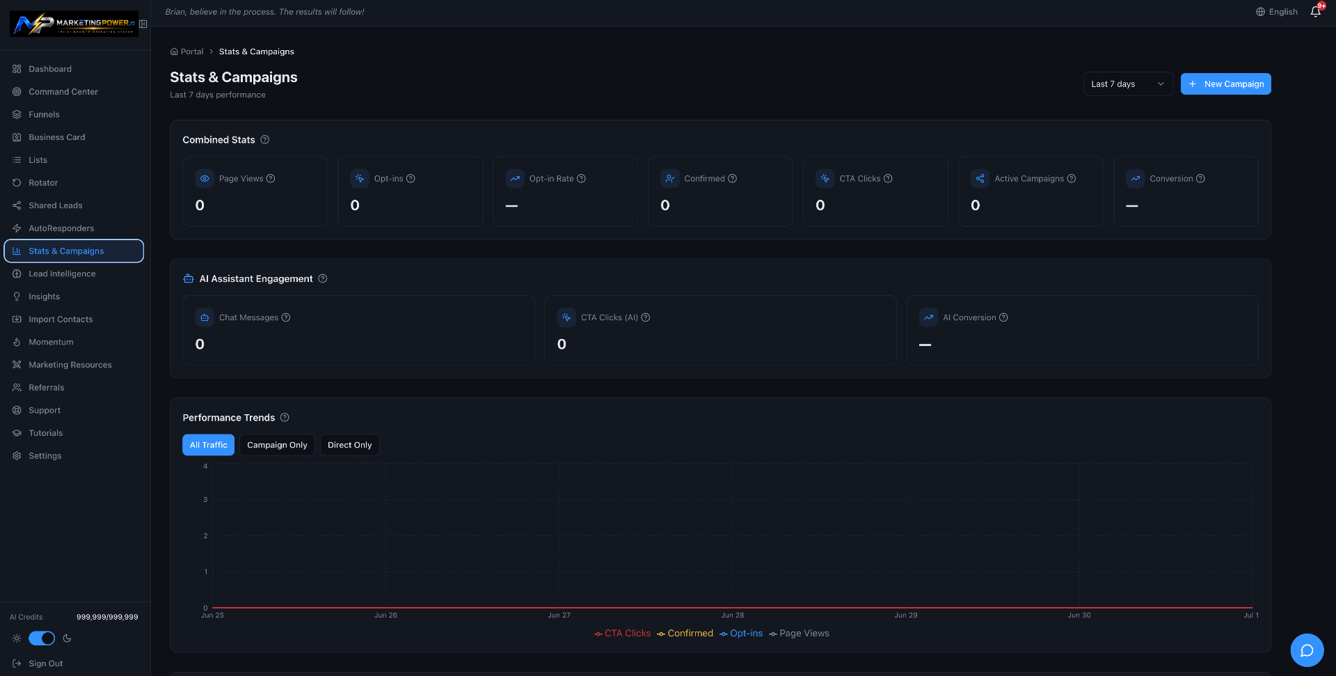 MarketingPower Analytics