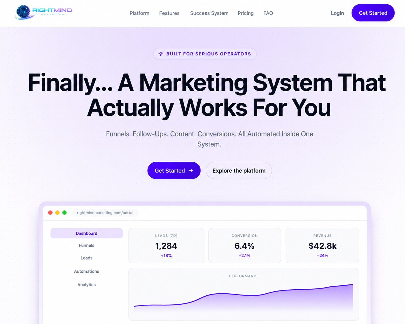 Right Mind Marketing
